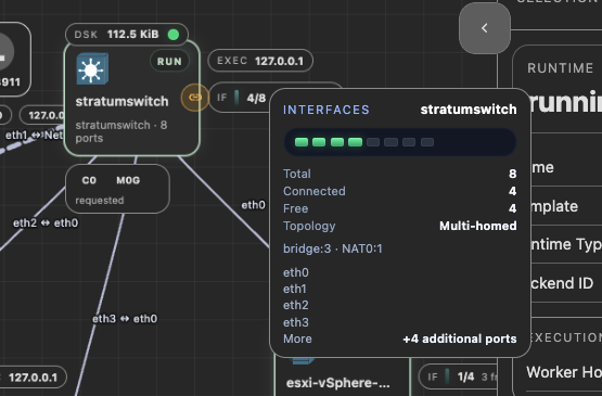 Interfaces